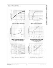 FQP4N20L datasheet.datasheet_page 3