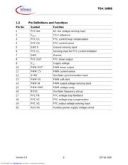 TDA16888GXK datasheet.datasheet_page 6