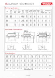 HS150-3R3J datasheet.datasheet_page 2