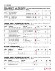 LTC2492IDE#PBF datasheet.datasheet_page 4