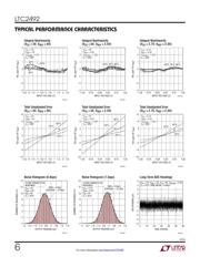 LTC2492IDE#PBF datasheet.datasheet_page 6