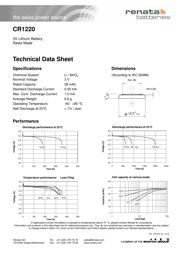 CR1220 datasheet.datasheet_page 1