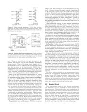 NAND256W3A2BN6 datasheet.datasheet_page 2