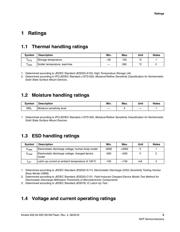 MK02FN64VLH10 datasheet.datasheet_page 5