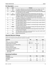 ML4425CP datasheet.datasheet_page 3