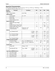 ML4425CP datasheet.datasheet_page 4