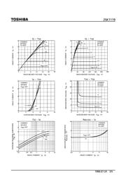 2SK1119 datasheet.datasheet_page 3