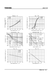 2SK1119 datasheet.datasheet_page 4