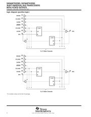 SN74ABTH32501 datasheet.datasheet_page 4