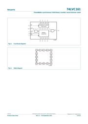 74LVC161PW,112 datasheet.datasheet_page 3