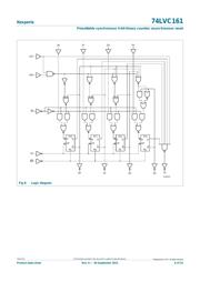 74LVC161PW,112 datasheet.datasheet_page 6