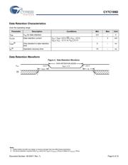 CY7C199D-10VXIT datasheet.datasheet_page 6