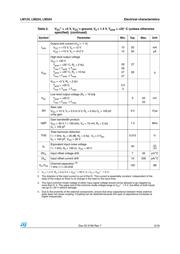 LM224QT 数据规格书 5