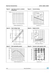 LM324QT datasheet.datasheet_page 6