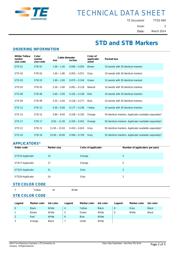 STD03W-6 datasheet.datasheet_page 2