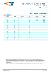 STD03W-6 数据规格书 3