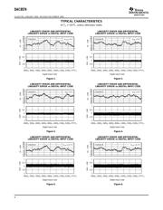DAC8574EVM datasheet.datasheet_page 6