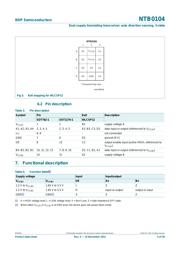 NTB0104UK,023 datasheet.datasheet_page 5