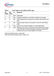 TLE42672GATMA1 datasheet.datasheet_page 4