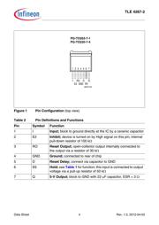 TLE42672GATMA1 datasheet.datasheet_page 5