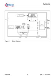 TLE42672GATMA1 datasheet.datasheet_page 6