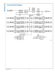 LMK03000CISQ/NOPB datasheet.datasheet_page 3