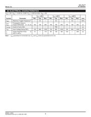 SY10EP05VZI datasheet.datasheet_page 5