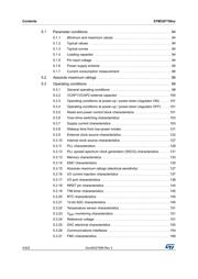 STM32F756IGT6 datasheet.datasheet_page 4