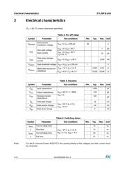 STL30P3LLH6 datasheet.datasheet_page 4