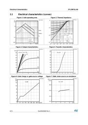 STL30P3LLH6 datasheet.datasheet_page 6