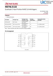 HD74LS132P datasheet.datasheet_page 1