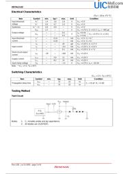 HD74LS132P datasheet.datasheet_page 3