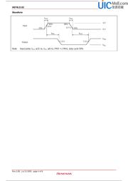 HD74LS132P datasheet.datasheet_page 4