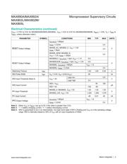 MAX690AEPA+ datasheet.datasheet_page 3