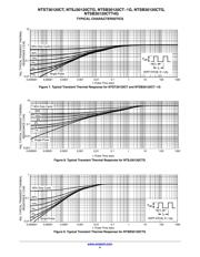 NTSJ30120CTG datasheet.datasheet_page 4