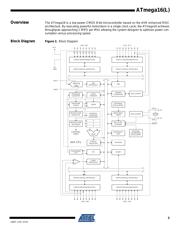 ATMEGA16L-8PI 数据规格书 3