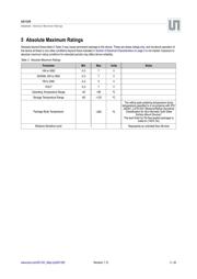 AS1329C-BTTT datasheet.datasheet_page 3