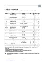 AS1329C-BTTT datasheet.datasheet_page 4