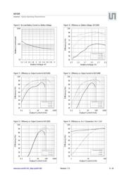 AS1329C-BTTT datasheet.datasheet_page 6