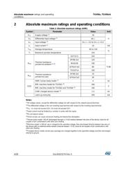 TSX564 数据规格书 4