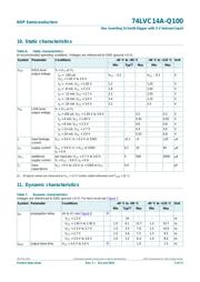 74LVC14APW-Q100 datasheet.datasheet_page 6