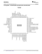 MSP430F5327IPNR datasheet.datasheet_page 4