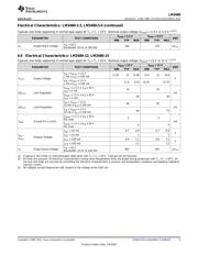 LM3480IM3-15/NOPB datasheet.datasheet_page 5