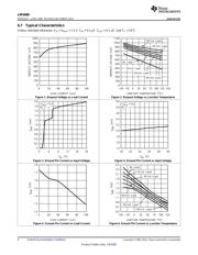 LM3480IM3-15/NOPB datasheet.datasheet_page 6