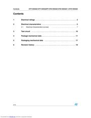 STW14NK60Z datasheet.datasheet_page 2