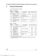 STW14NK60Z datasheet.datasheet_page 5