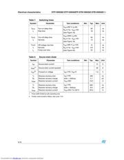 STW14NK60Z datasheet.datasheet_page 6