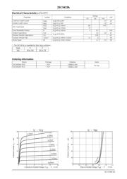 2SC5415A 数据规格书 2