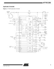 AT73C202J 数据规格书 5