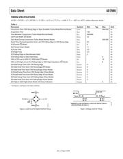 AD7986BCPZ 数据规格书 5